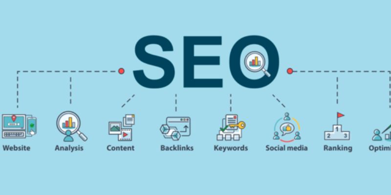 IT SEO Web ảnh hưởng đến tốc độ tải trang 